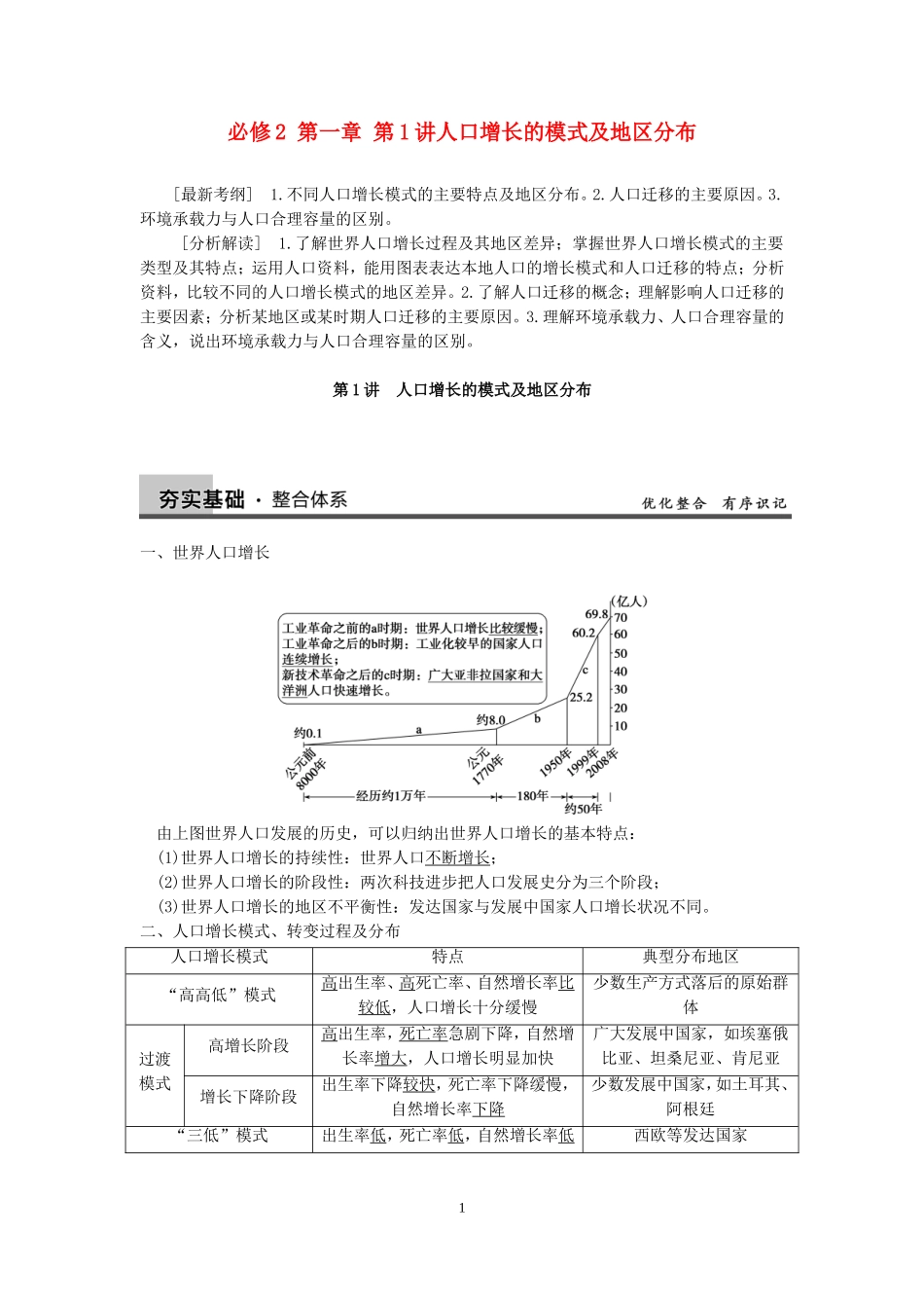 必修2第一章第1讲人口增长的模式及地区分布_第1页