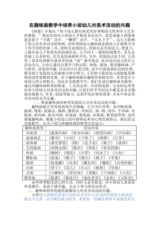 在趣味画教学中培养小班幼儿的绘画能力