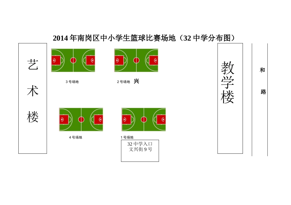 2014年南岗区中小学生篮球比赛场地分布图（32中学）_第1页