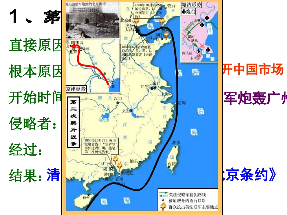 八上第2课课件_第2页