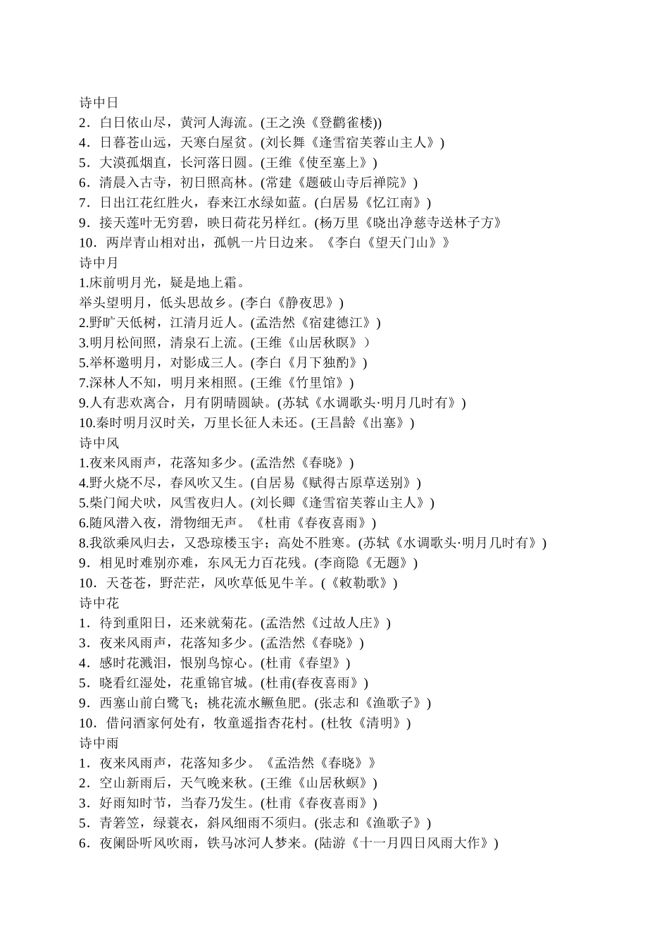 生需要掌握的古诗名句_第2页