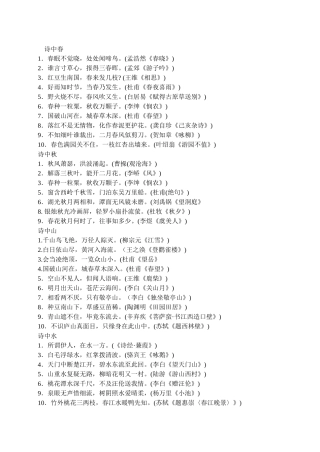 生需要掌握的古诗名句