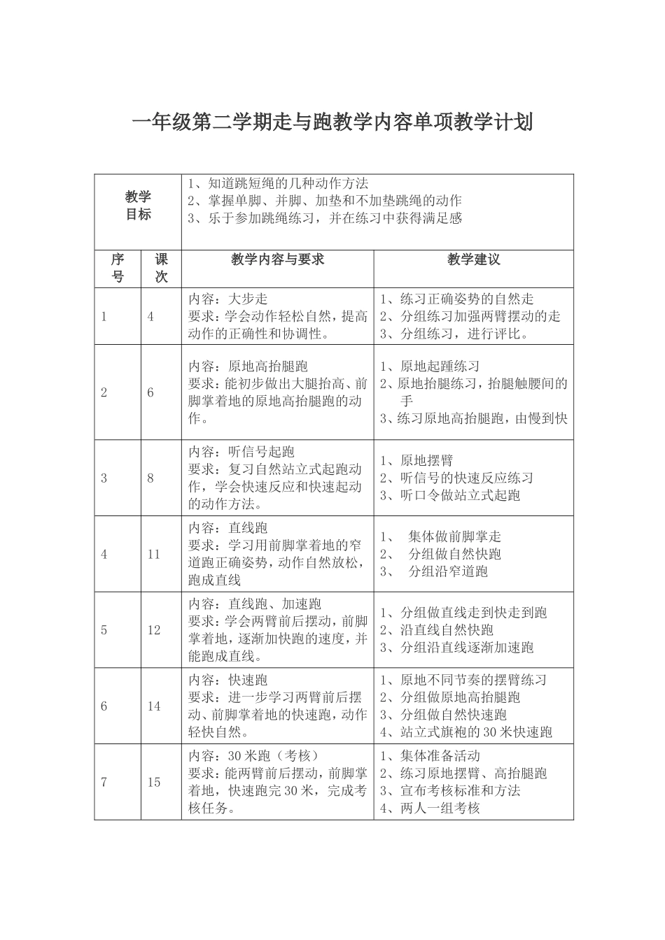 单项教学计划_第3页