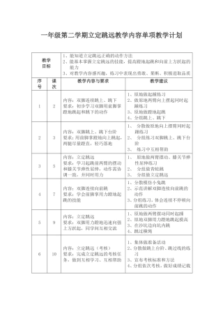单项教学计划