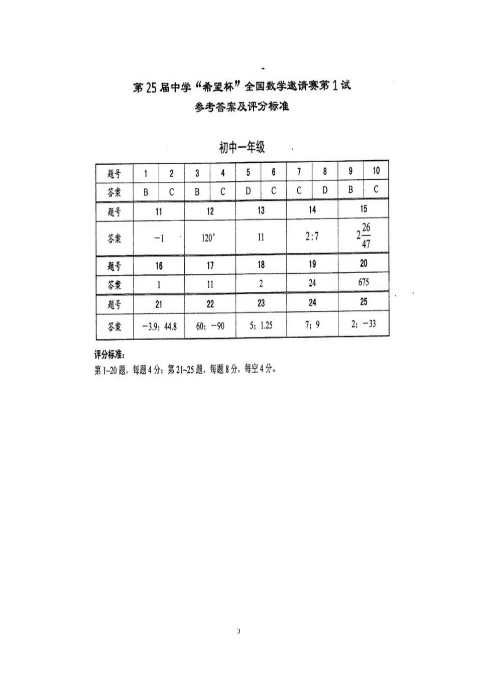 2014年“希望杯”数学竞赛第1试试题及答案（初1-3）_第3页