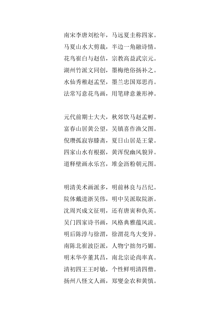 中国美术史口诀_第3页