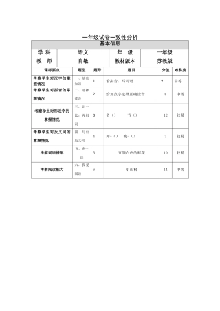 一年级试卷一致性分析