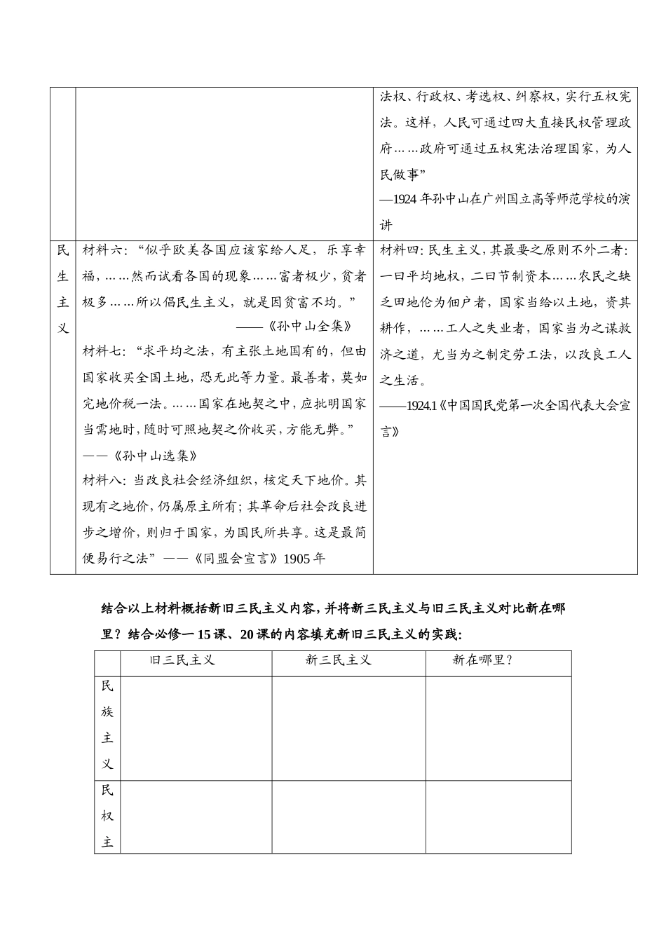 《孙中山的民主追求教学设计》_第3页