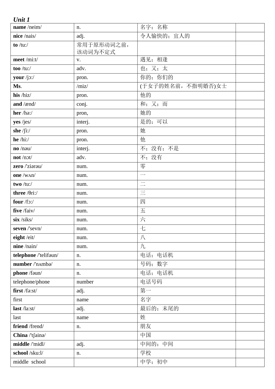 新版人教版七年级上册英语词汇表--打印_第3页