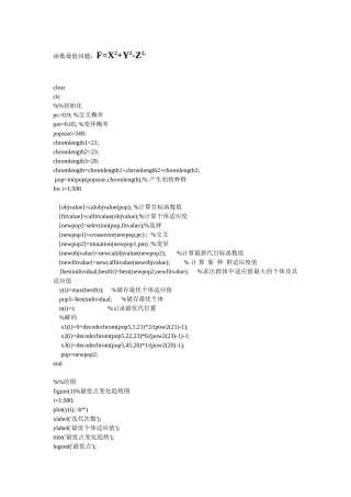 遗传算法程序代码--多目标优化--函数最值问题