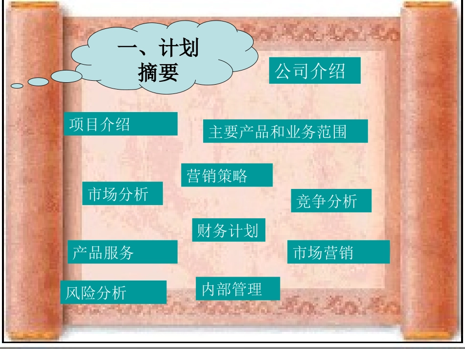 甜品店创业计划书_第2页