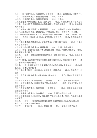 小学体育教学重难点2