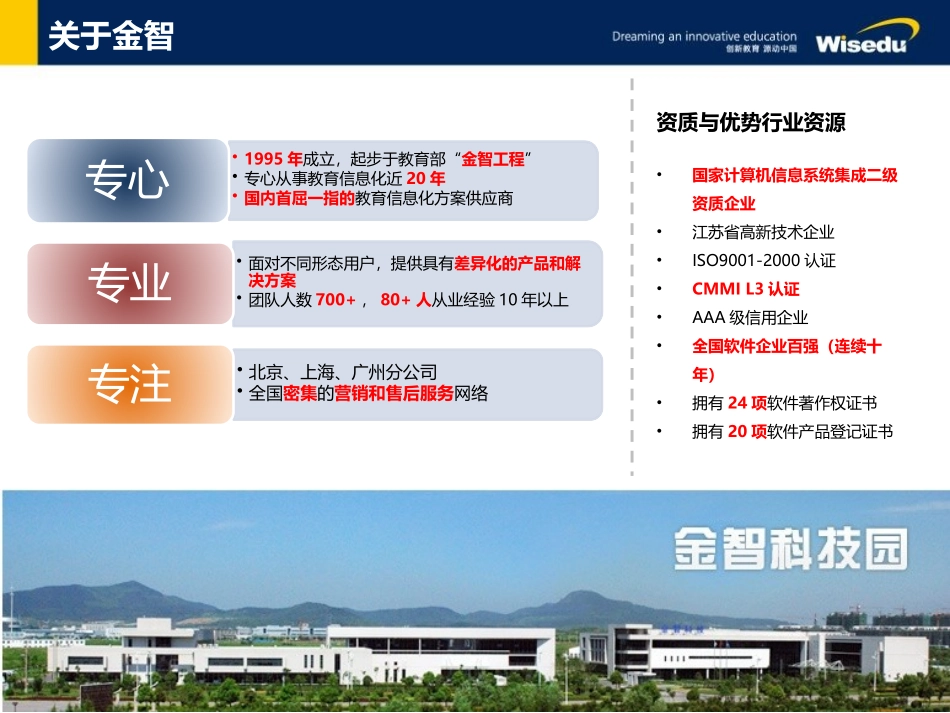 金智教育——演讲_第3页