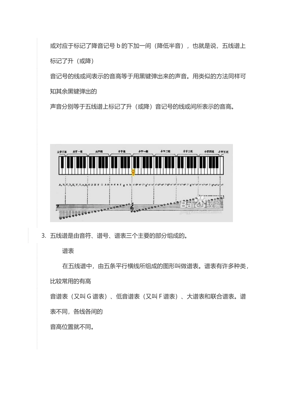 五线谱入门基础教程_第3页
