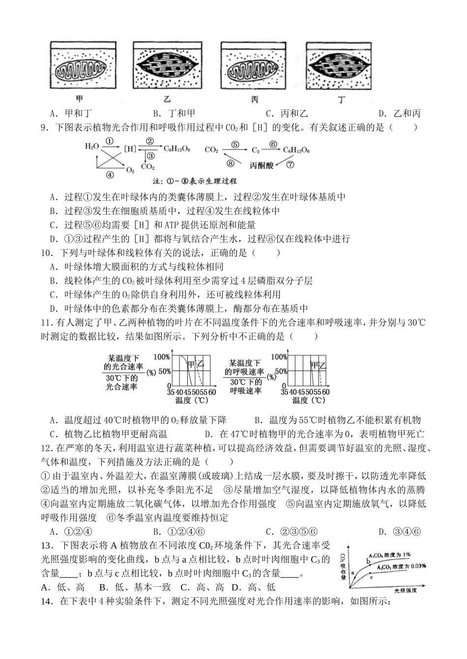 光合作用和呼吸作用专题_第2页