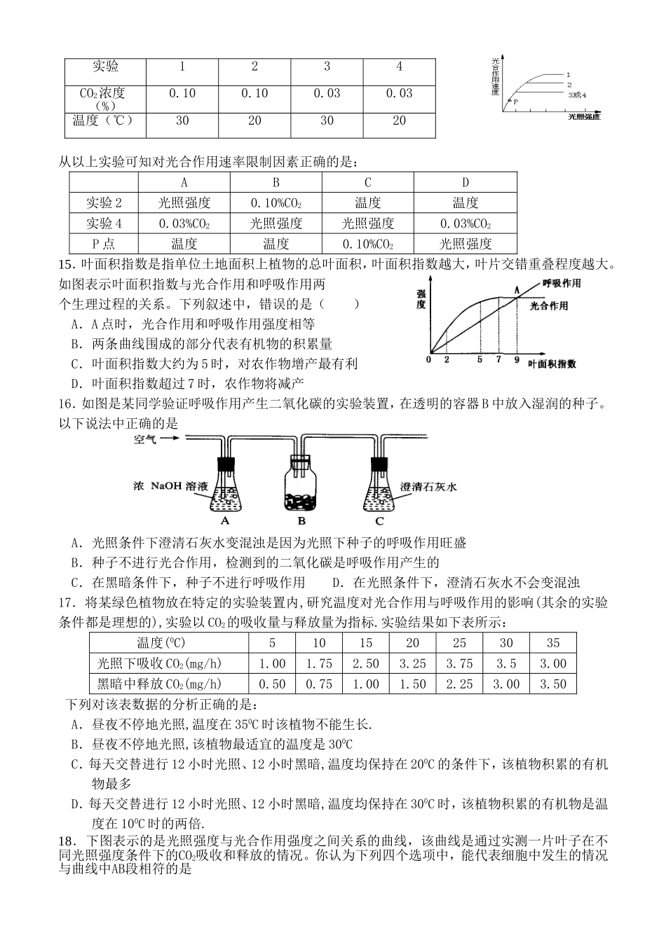 光合作用和呼吸作用专题_第3页