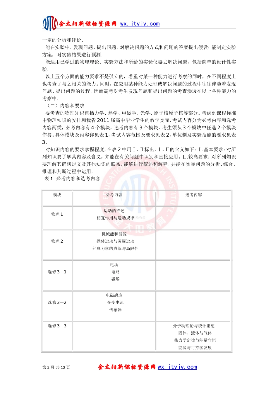 江苏省高考说明物理科_第2页