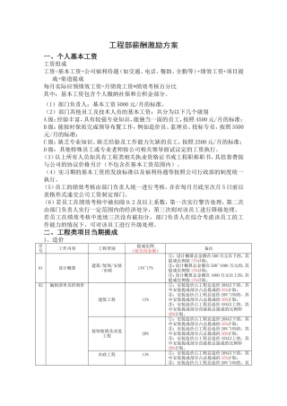 工程部薪酬激励方案