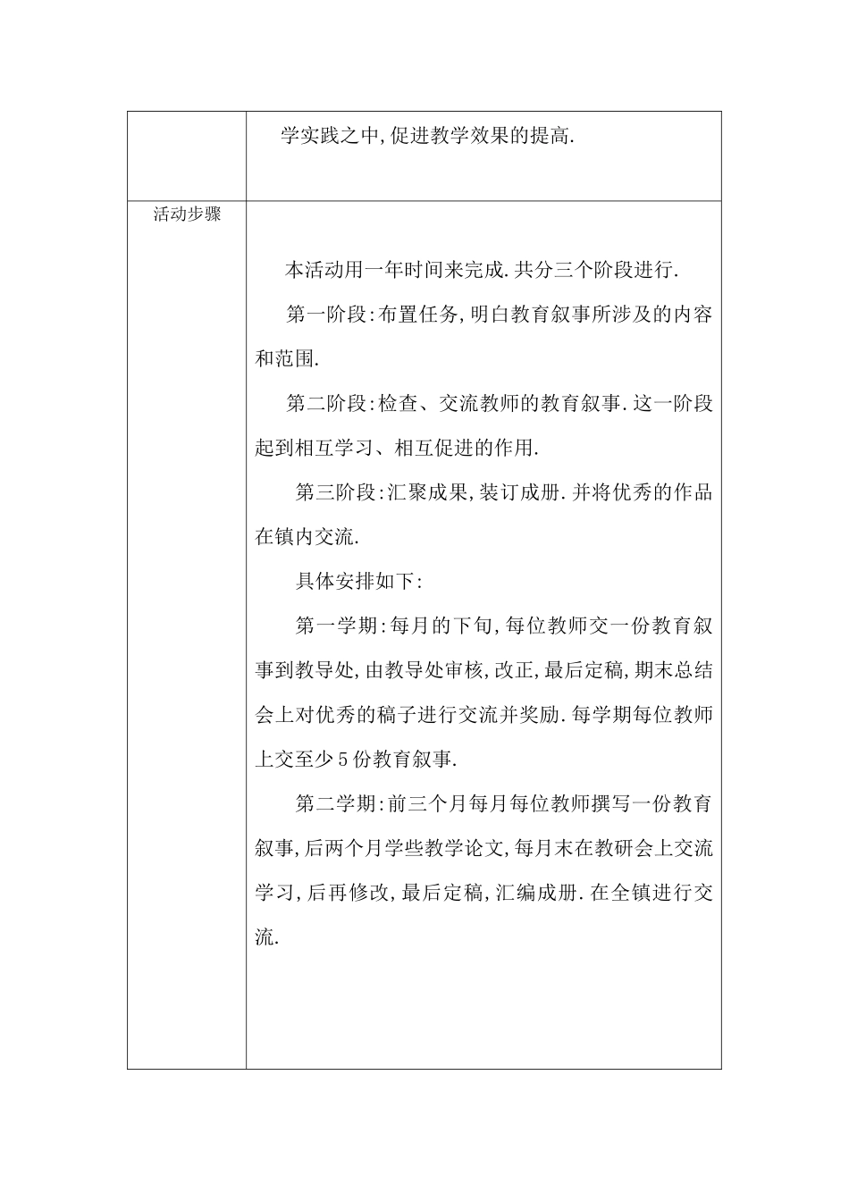 以教育叙事为载体开展校本培训研究——蓝田县九间房镇中心学校王会宁_第2页