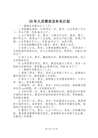 XX年人员需求及补充计划 