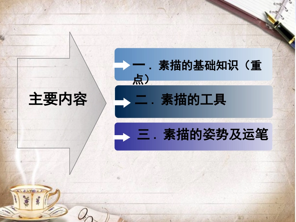 素描基础教程_第2页