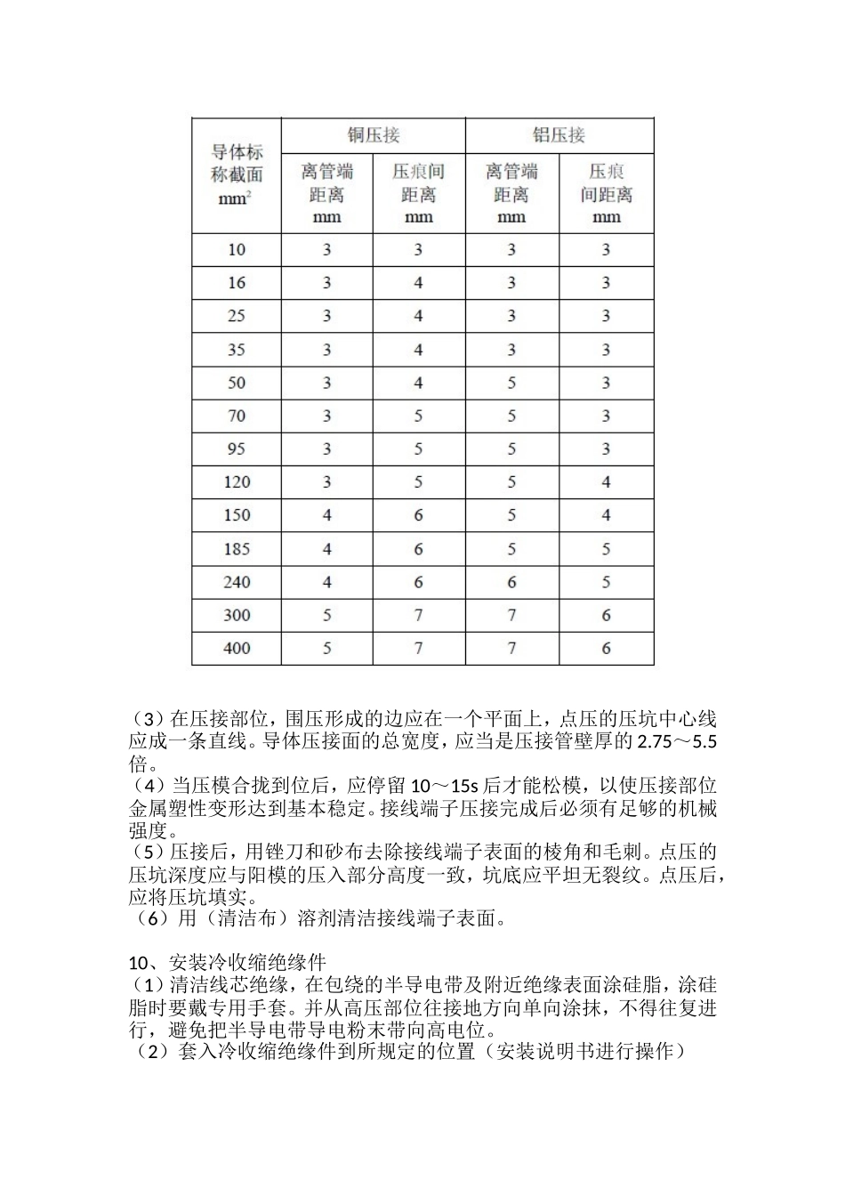 冷缩电缆终端接头制作安装作业_第3页