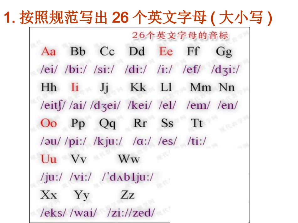 国际音标第一课时课件_第3页