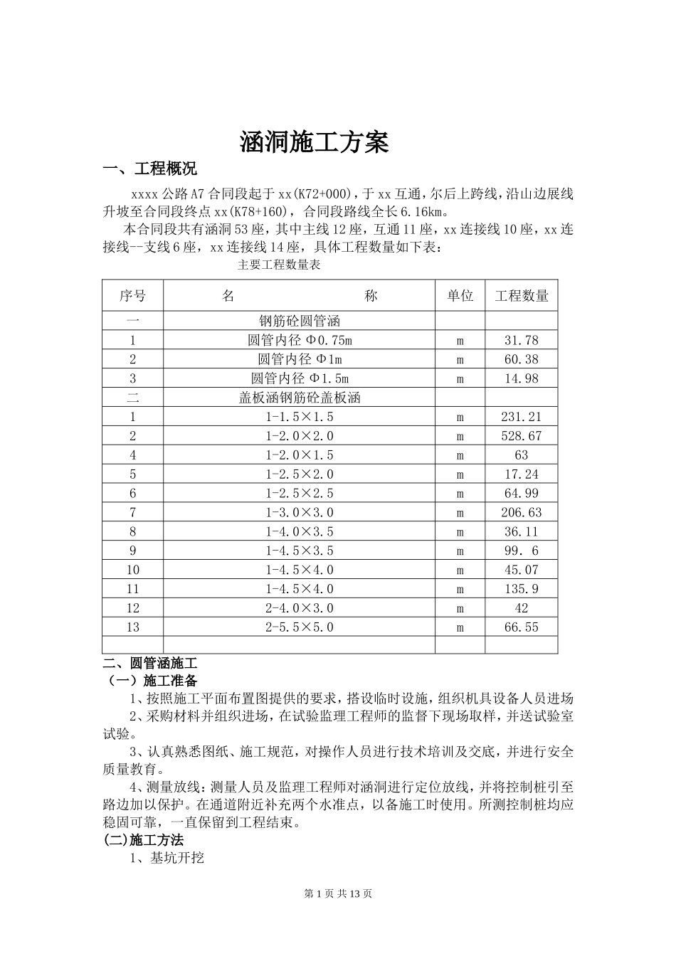 公路涵洞施工方案_第1页