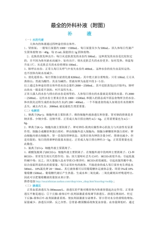 最全的外科补液(附图)
