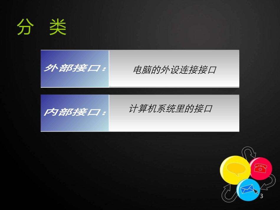 各种常见接口类型(全面)_第3页