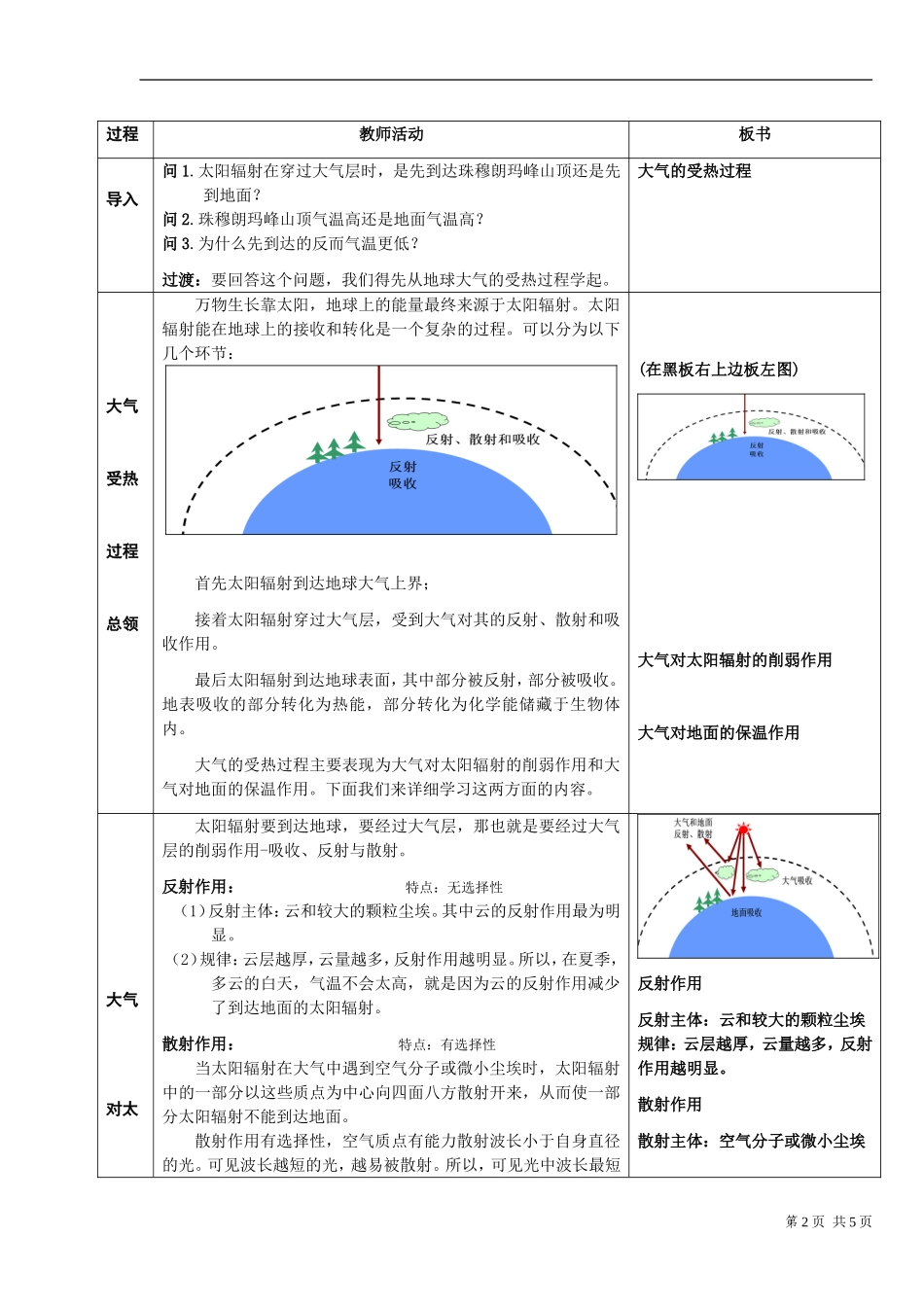《大气的热状况与大气运动》教学设计_第2页