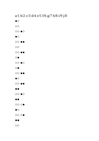 中国汉语盲文符号字母