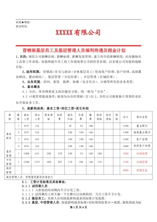 房产中介公司-薪酬计划