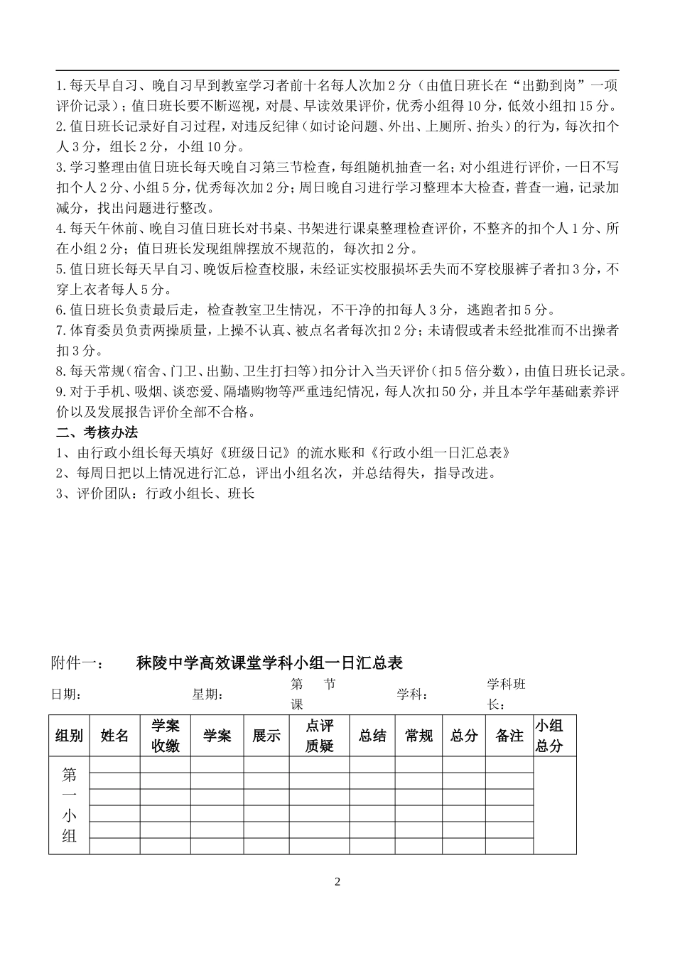 秣陵中学学生日常表现评价方案_第2页