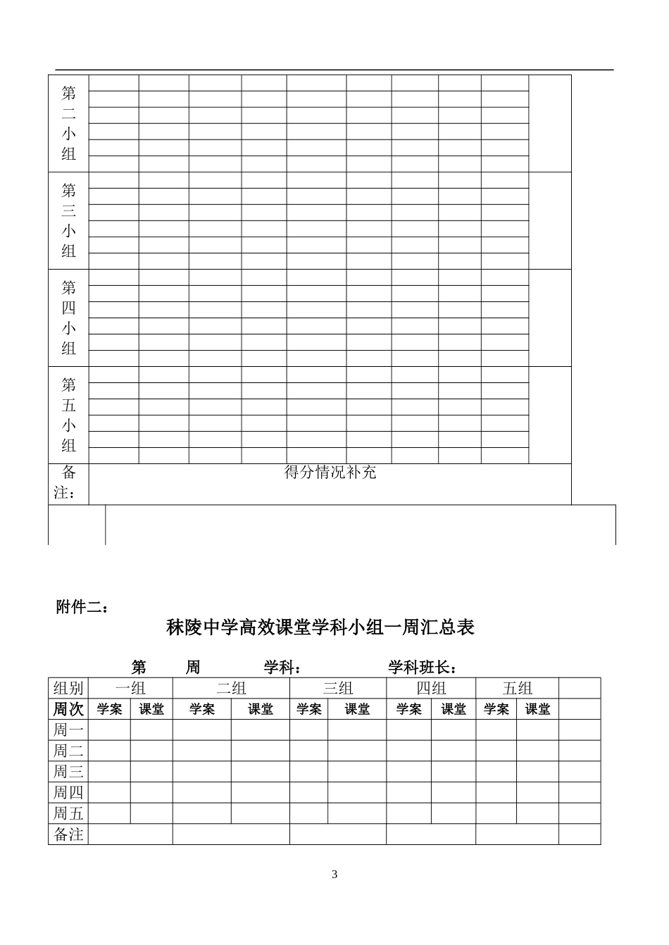 秣陵中学学生日常表现评价方案_第3页