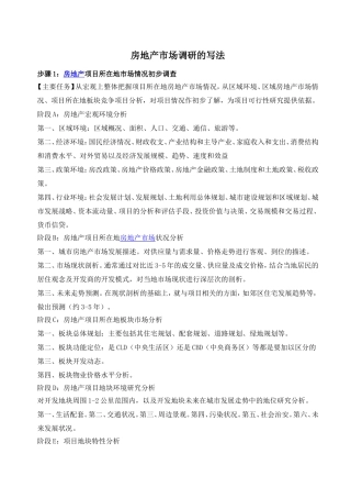 房地产市场调研的写法