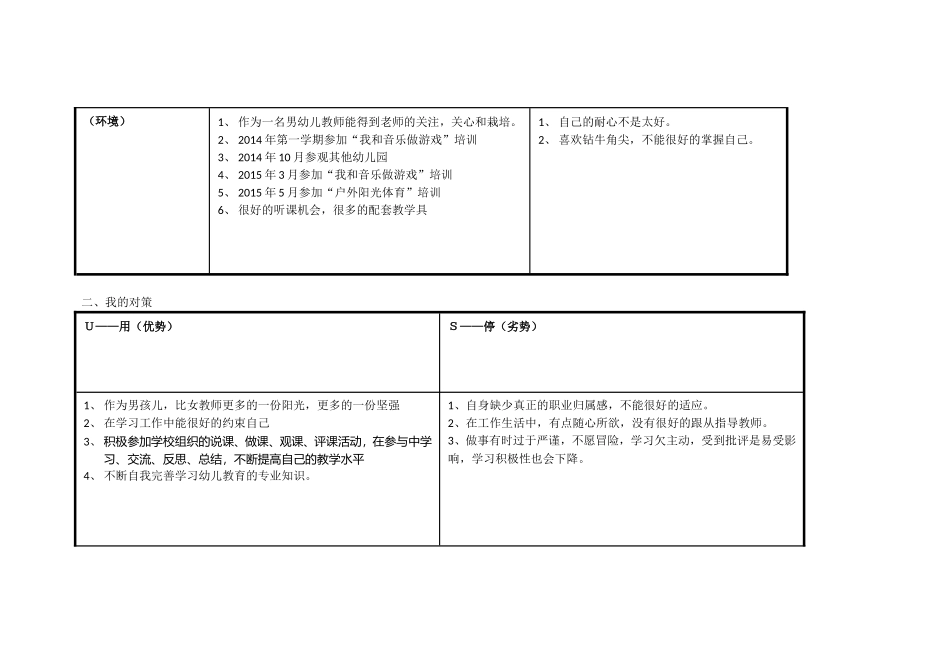 我的个人自我分析SWOT表李想_第2页