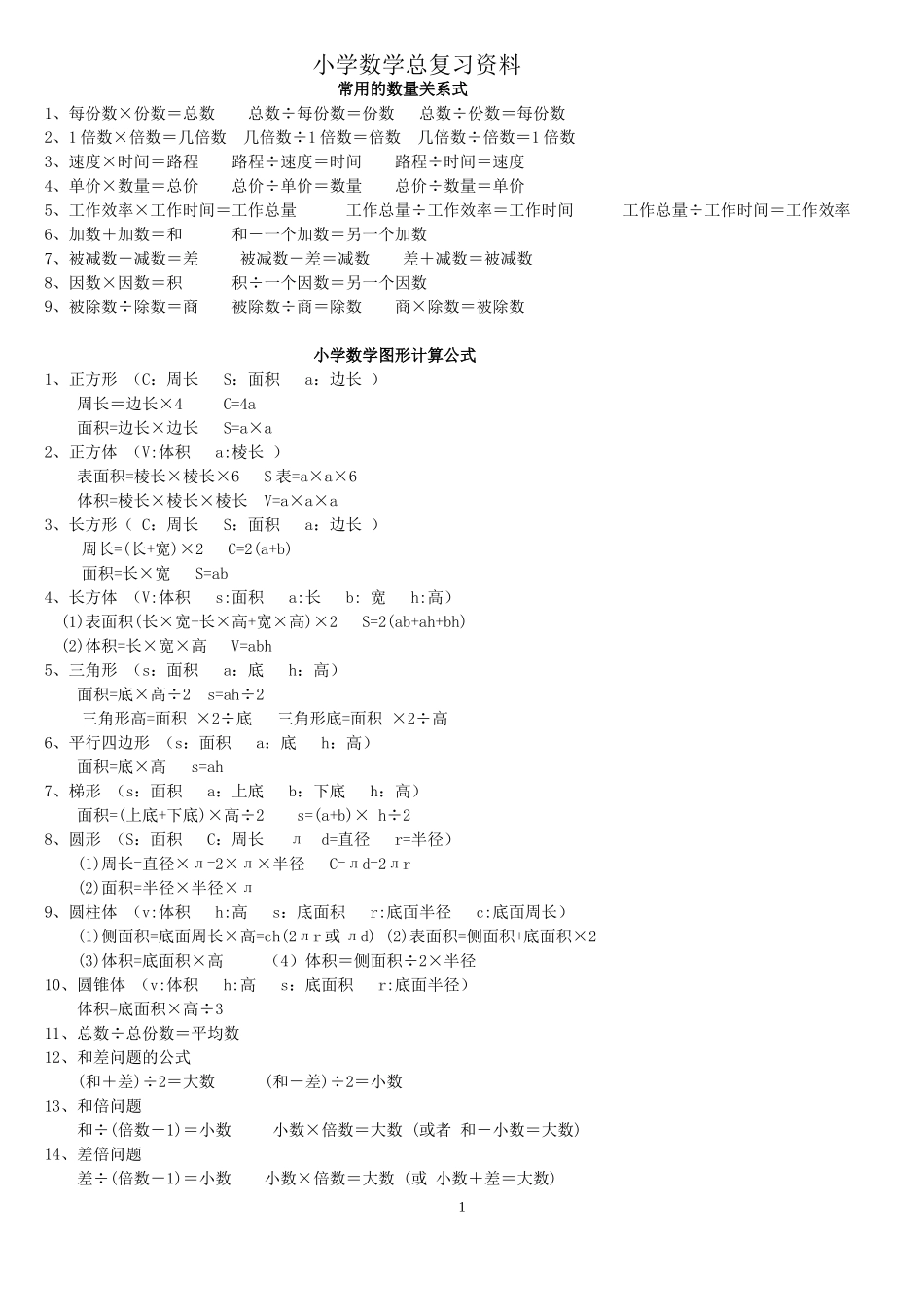 小学六年级数学总复习资料_第1页