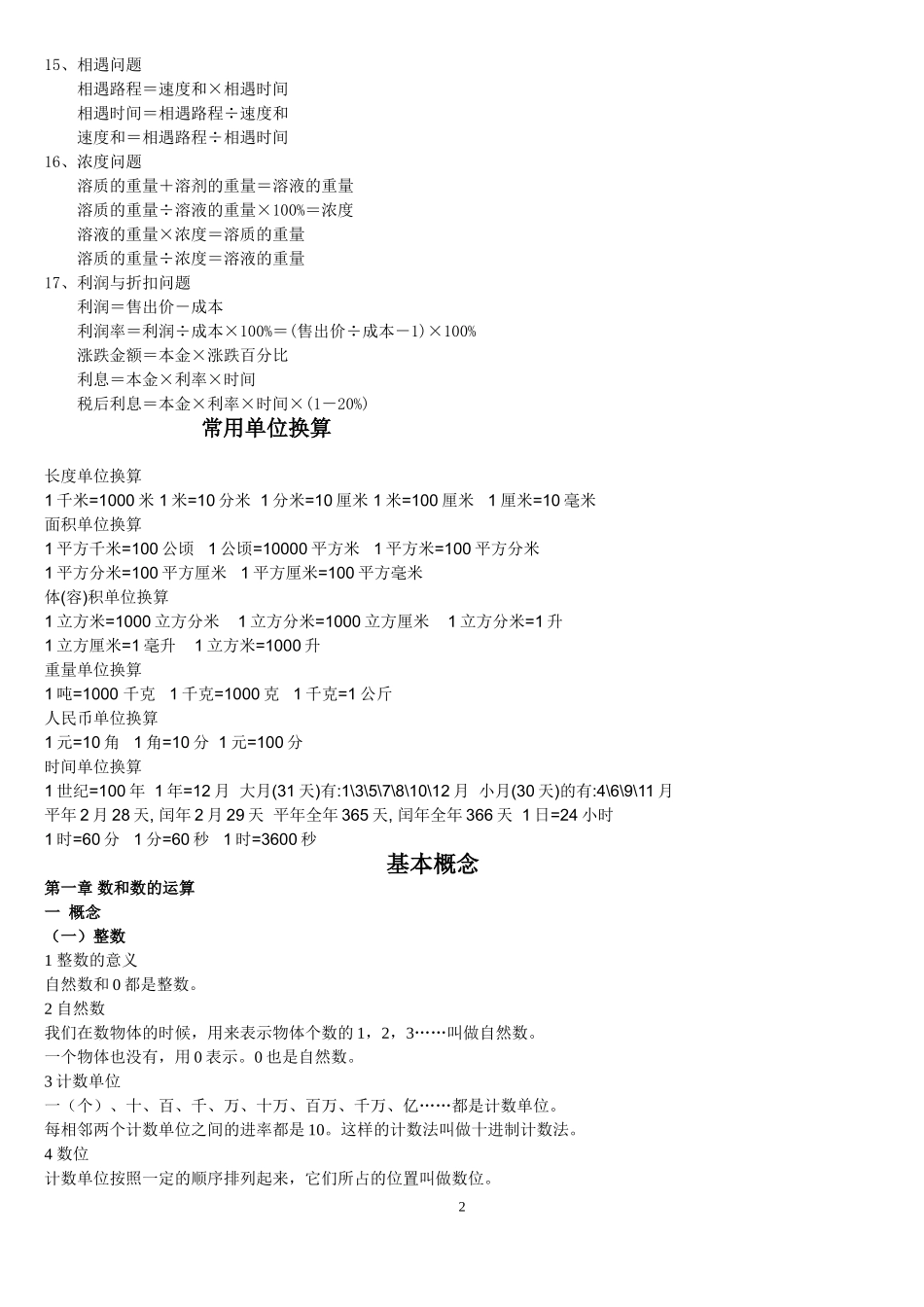 小学六年级数学总复习资料_第2页