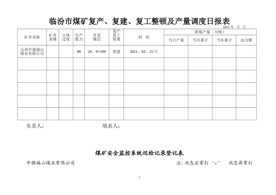 煤矿监控室各种表格_第3页