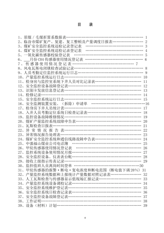煤矿监控室各种表格