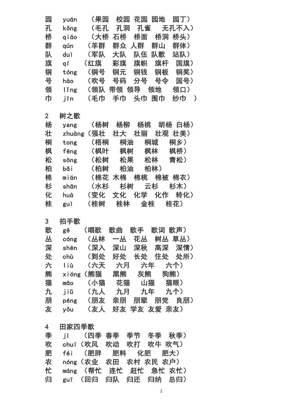 人教版二上生字扩词_第2页