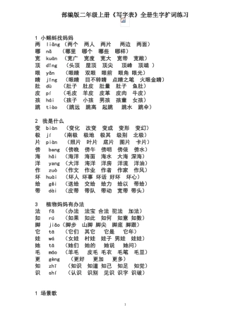人教版二上生字扩词