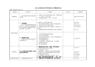 公司安全生产标准化工作推进计划