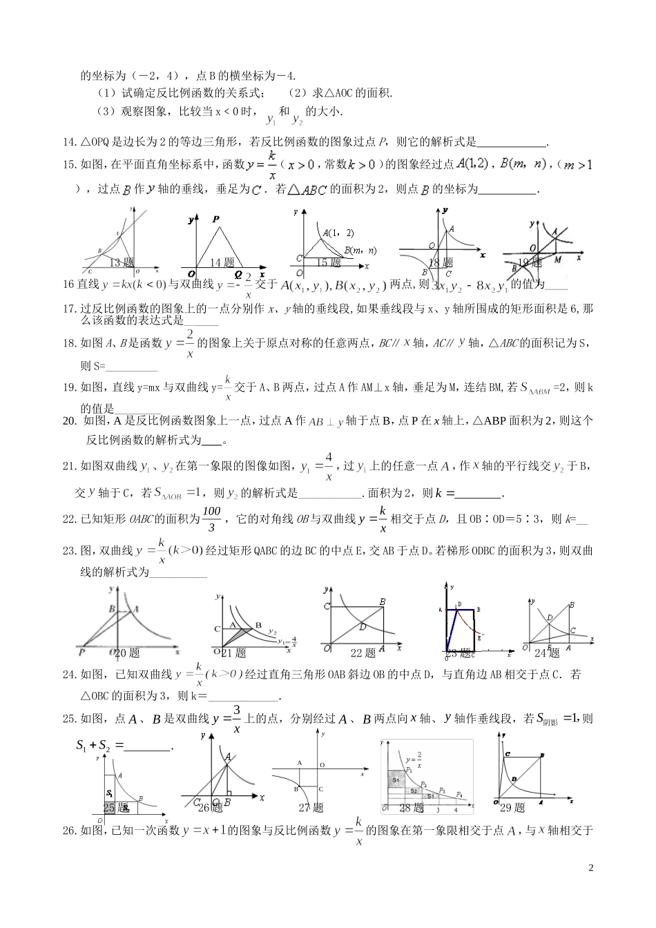 反比例函数专项提高经典练习题_第2页