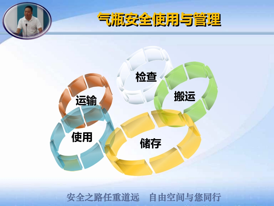 气瓶安全使用与管理_第3页