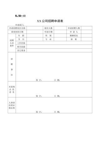 曲靖曙光医院人力资源表单汇总