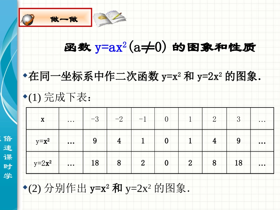 二次函数的图像与性质2_第2页