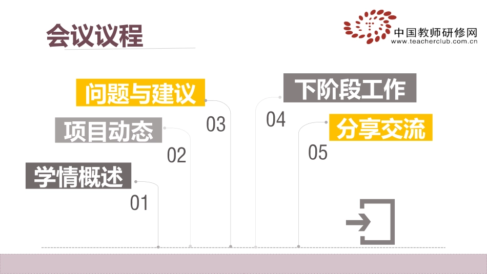 2015哈尔滨高中通识学情会（二）_第2页
