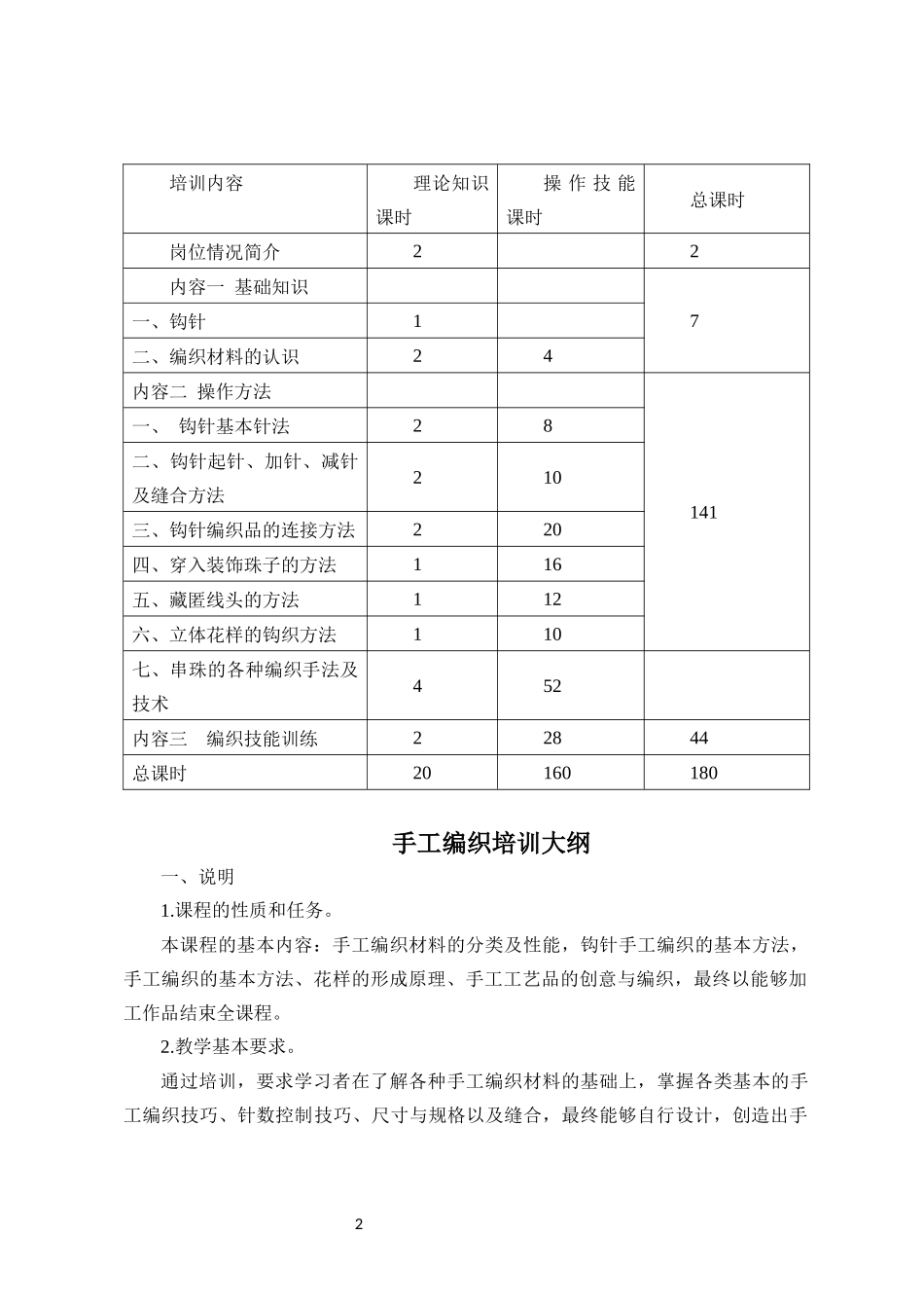 手工编织教学大纲、计划_第2页